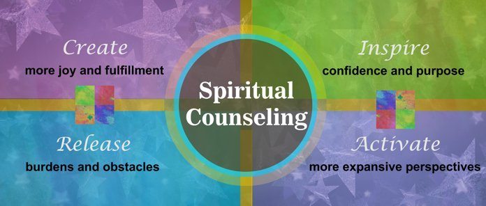 Spiritual Counseling and Healing Home Study Certification Program with